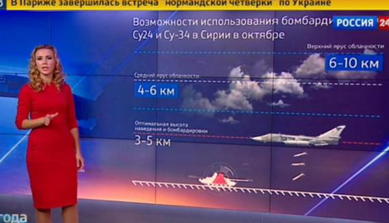 خبيرة الطقس االروسية الجميلة تطمئن: روسيا تمطر سوريا بالقصف صورة رقم 2