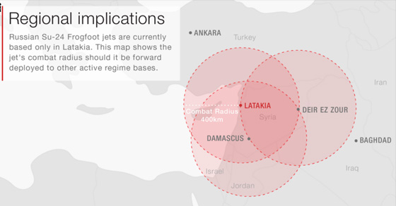 6 رسومات تعرض واقع الازمة السورية وتعقيداتها مع دخول روسيا صورة رقم 3