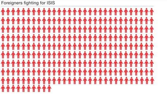 6 رسومات تعرض واقع الازمة السورية وتعقيداتها مع دخول روسيا صورة رقم 5