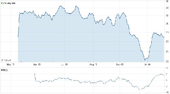 خطأ مصرفي يحول امريكيا الى ملياردير.. لكن ليوم واحد فقط صورة رقم 1