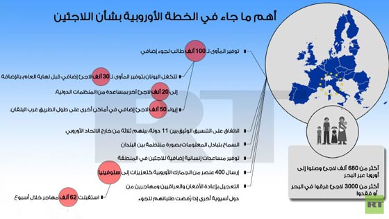 الدببة والذئاب السويدية تدفع عشرات اللاجئين لطلب العودة الى المانيا صورة رقم 2
