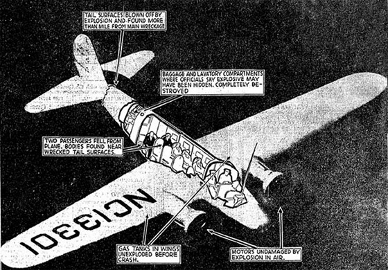 زرع القنابل بالطائرات بدأ عام 1933 وحصد آلاف الارواح من ت مختلفة صورة رقم 2