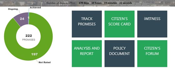 رؤساء تحت مجهر الشعب.. 100 يوم لم تكفي محمد مرسي فتم عزله صورة رقم 5 رؤساء تحت مجهر الشعب.. 100 يوم لم تكفي محمد مرسي فتم عزله صورة رقم 5