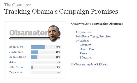 رؤساء تحت مجهر الشعب.. 100 يوم لم تكفي محمد مرسي فتم عزله صورة رقم 3 رؤساء تحت مجهر الشعب.. 100 يوم لم تكفي محمد مرسي فتم عزله صورة رقم 3