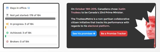 رؤساء تحت مجهر الشعب.. 100 يوم لم تكفي محمد مرسي فتم عزله صورة رقم 2 رؤساء تحت مجهر الشعب.. 100 يوم لم تكفي محمد مرسي فتم عزله صورة رقم 2