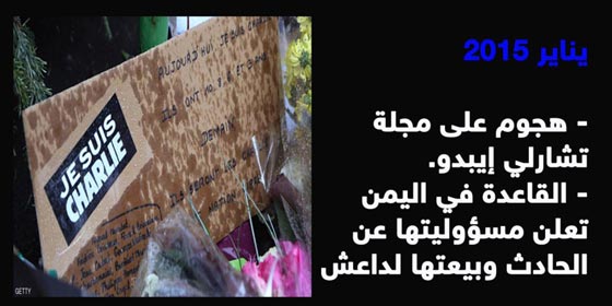 العالم يعيش كابوس اسمه داعش.. اسبوع هز العالم من فرنسا الى مالي صورة رقم 14 العالم يعيش كابوس اسمه داعش.. اسبوع هز العالم من فرنسا الى مالي صورة رقم 14