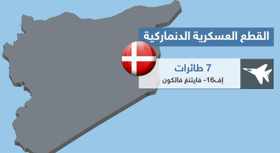  تبادل الاتهامات بين روسيا وتركيا يرافقها تعزيزات عسكرية تنذر بالخطر صورة رقم 7