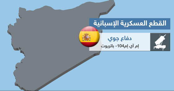 تبادل الاتهامات بين روسيا وتركيا يرافقها تعزيزات عسكرية تنذر بالخطر صورة رقم 10