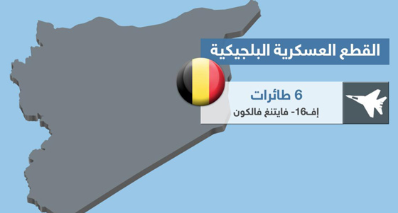  تبادل الاتهامات بين روسيا وتركيا يرافقها تعزيزات عسكرية تنذر بالخطر صورة رقم 11