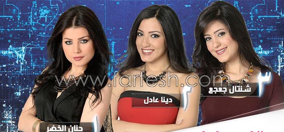  ستار اكاديمي: عودة حنان الخضر بأعلى نسبة تصويت، دينا باصوات الطلاب وخروج شانتال صورة رقم 8