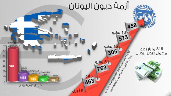  القضايا والأزمات التي شغلت الناس على فيسبوك في 2015 صورة رقم 5