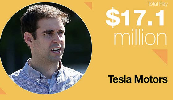 تعرف على 10 من اغنى المديرين التنفيذيين تحت سن الـ 40 في العالم صورة رقم 4