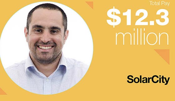 تعرف على 10 من اغنى المديرين التنفيذيين تحت سن الـ 40 في العالم صورة رقم 7