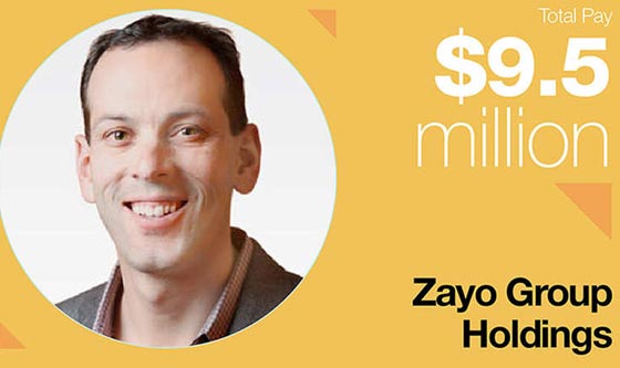 تعرف على 10 من اغنى المديرين التنفيذيين تحت سن الـ 40 في العالم صورة رقم 8