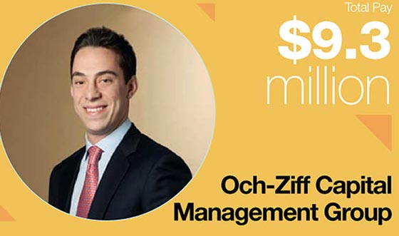 تعرف على 10 من اغنى المديرين التنفيذيين تحت سن الـ 40 في العالم صورة رقم 9