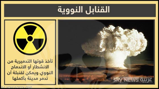 صور اكثر الاسلحة تدميرا وفتكا في عالمنا المعاصر صورة رقم 1