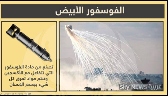 صور اكثر الاسلحة تدميرا وفتكا في عالمنا المعاصر صورة رقم 2