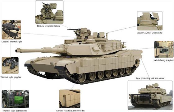 هذه هي الاسلحة السعودية الفتاكة التي يفترض ان تخشاها ايران صورة رقم 5