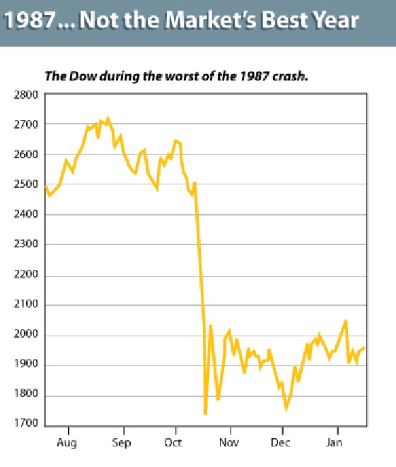 هبوط اسعار النفط تنذر بأزمة مالية واقتصادية تهز العالم صورة رقم 2 هبوط اسعار النفط تنذر بأزمة مالية واقتصادية تهز العالم صورة رقم 2
