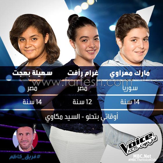 مواجهة ذا فويس كيدز:نجاح 7 مواهب  من بينها ميرنا حنا، زين عبيد وفرح الموجي صورة رقم 5