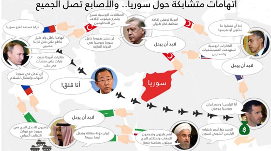  العالم يترقب وقف القتال في سوريا.. واوباما يقول لا مكان للاسد صورة رقم 1