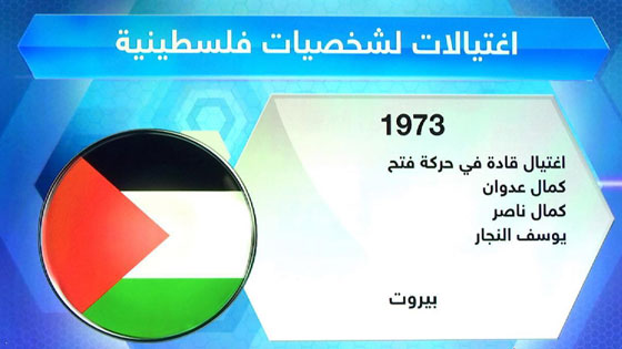 نهج اسرائيلي قديم يتجدد.. في اغتيال اسرائيل لعمر النايف في بلغاريا صورة رقم 3 نهج اسرائيلي قديم يتجدد.. في اغتيال اسرائيل لعمر النايف في بلغاريا صورة رقم 3