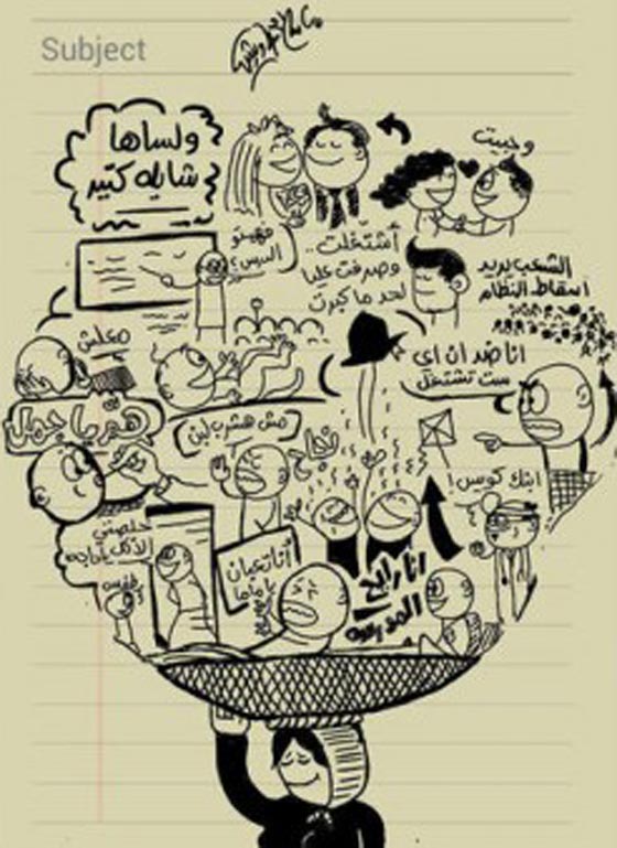 حال المرأة العربية في عيون رسامي الكاريكاتير.. شاهد صورة رقم 2 حال المرأة العربية في عيون رسامي الكاريكاتير.. شاهد صورة رقم 2