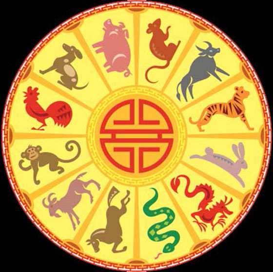 الارنب.. رابع الابراج الصينية يعرفك على طالعك بسلاسة كرم واحتشام صورة رقم 4 الارنب.. رابع الابراج الصينية يعرفك على طالعك بسلاسة كرم واحتشام صورة رقم 4