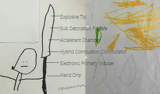 بريطانيا: طفل مسلم (4 سنوات) متهم بالارهاب لرسمه خيارة!! صورة رقم 2