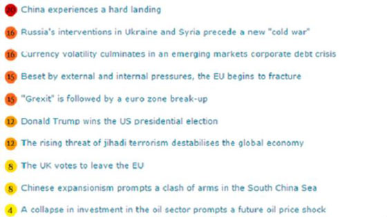 انتخاب ترامب لا يقل خطرا عن الارهاب الجهادي الذي يهدد العالم صورة رقم 1