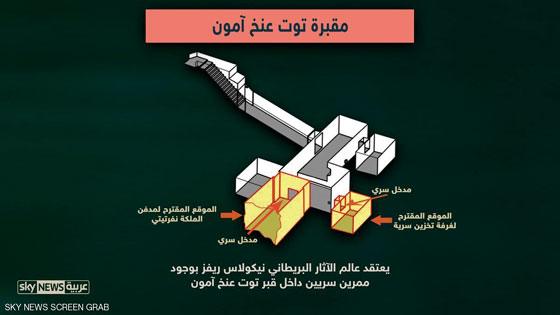 مسح راداري يكشف عن حجرتين جديدتين بمقبرة توت عنخ آمون صورة رقم 1