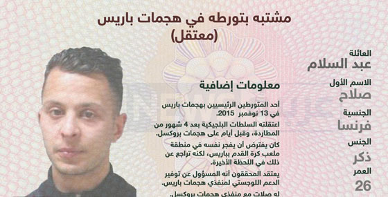 لماذا حوّل الارهابيون هجمتهم الثانية على باريس.. الى بروكسل؟ صورة رقم 6