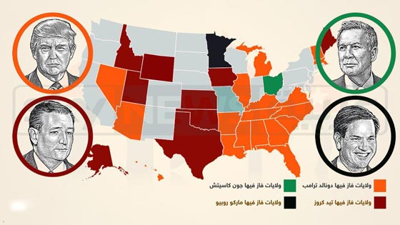 عصفور ساندرز يسلط الضوء على شعبية المرشح العجوز بين الشباب صورة رقم 3