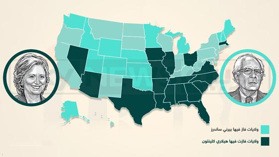 عصفور ساندرز يسلط الضوء على شعبية المرشح العجوز بين الشباب صورة رقم 4