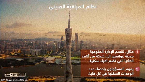 نظام ضخم تطوره الصين لاحصاء سكانها ومراقبة بياناتهم صورة رقم 3