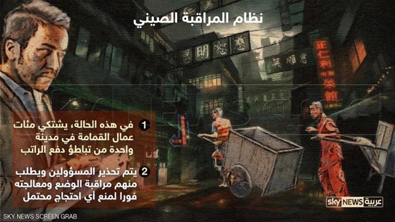 نظام ضخم تطوره الصين لاحصاء سكانها ومراقبة بياناتهم صورة رقم 6