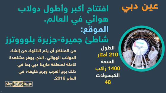 العالم في انتظار 5 احداث بارزة في الثلثين المتبقيين من العام 2016 صورة رقم 4