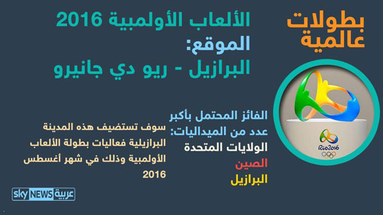 العالم في انتظار 5 احداث بارزة في الثلثين المتبقيين من العام 2016 صورة رقم 3