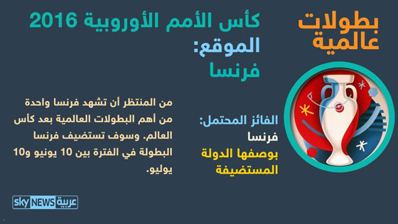 العالم في انتظار 5 احداث بارزة في الثلثين المتبقيين من العام 2016 صورة رقم 2