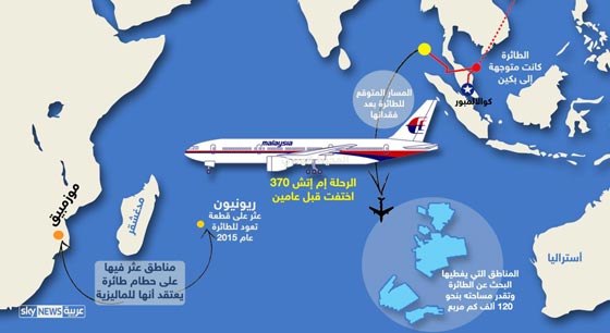  هل في ذلك حل للغز.. قائد الطائرة الماليزية المفقودة حلق بمسار انتحاري صورة رقم 1