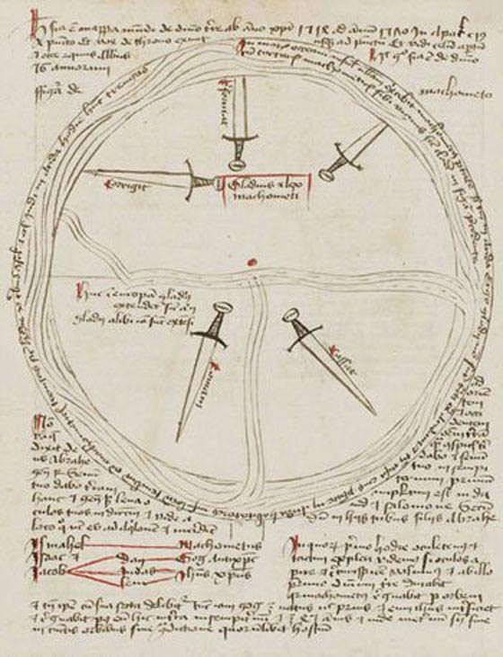 خريطة نهاية العالم من القرن الـ15 تنذر بتصاعد الاسلام وفتح اوروبا صورة رقم 3 خريطة نهاية العالم من القرن الـ15 تنذر بتصاعد الاسلام وفتح اوروبا صورة رقم 3