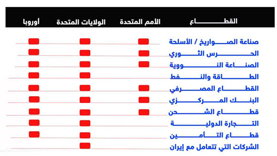   مسؤول امريكي حذف فيديو يكشف سر الاتفاق النووي مع ايران صورة رقم 2