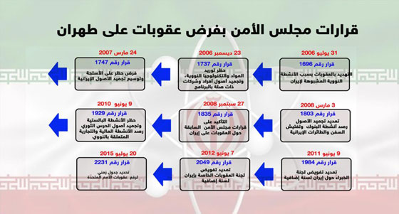   مسؤول امريكي حذف فيديو يكشف سر الاتفاق النووي مع ايران صورة رقم 3