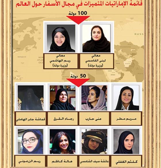 اماراتيات زارت كل واحدة منهن 50-100 دولة حول العالم  صورة رقم 1