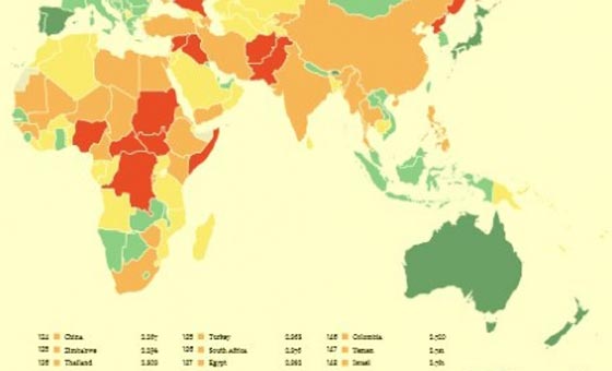 نظرة في التقرير العاشر للامن والامان العالمي.. اي الدول اكثر امنا وامانا؟ صورة رقم 3 نظرة في التقرير العاشر للامن والامان العالمي.. اي الدول اكثر امنا وامانا؟ صورة رقم 3