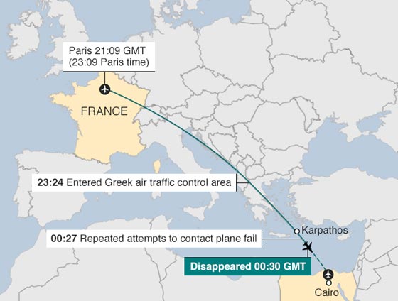  الصندوق الاسود للطائرة المصرية صالح ووحدة الذاكرة لم تتضرر صورة رقم 3