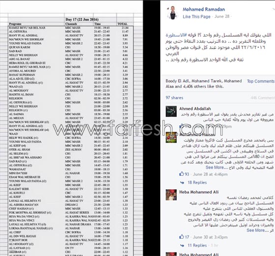 محمد رمضان: مسلسل الأسطورة رقم 1 وهذا هو الاثبات صورة رقم 1