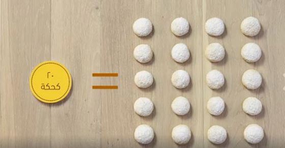 (كيلو كحك الا كحكة) حملة مصرية لدعم اخوانهم اللاجئين في العيد صورة رقم 3