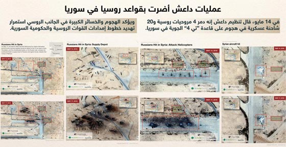 هذه هي الخسائر الروسية في سوريا.. رغم التكتم صورة رقم 3 هذه هي الخسائر الروسية في سوريا.. رغم التكتم صورة رقم 3