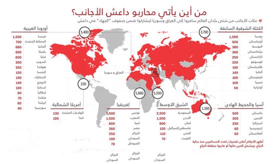 رغم خسائره.. داعش ما زال يسيطر على اراض تعادل مساحة ايرلندا صورة رقم 5 رغم خسائره.. داعش ما زال يسيطر على اراض تعادل مساحة ايرلندا صورة رقم 5